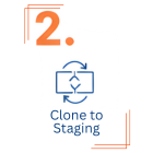 Clone & Staging